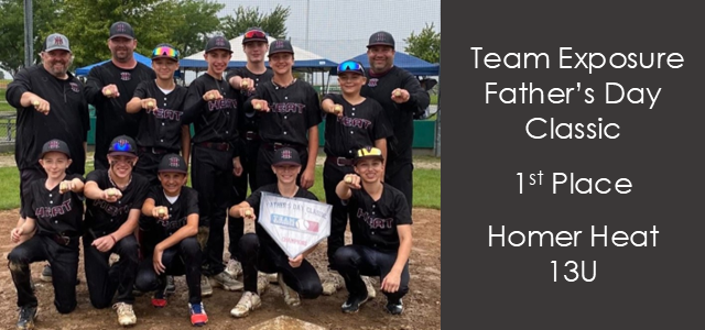 Heat 13U Champs